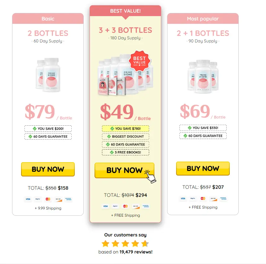 Prime Biome offer Price